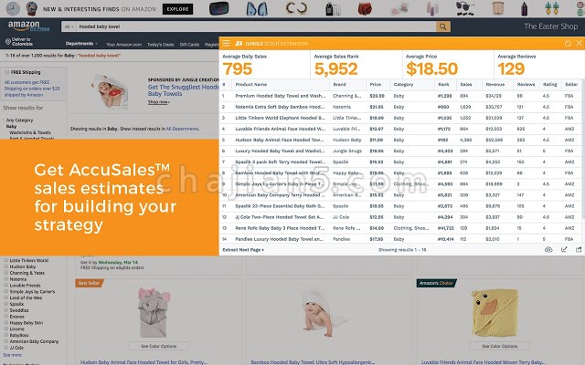 浏览亚马逊产品页面的时候实时查看产品信息的Chrome插件Jungle Scout: Extension Lite