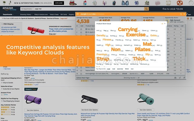 浏览亚马逊产品页面的时候实时查看产品信息的Chrome插件Jungle Scout: Extension Lite