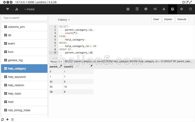 Chrome数据库插件Chrome MySQL Admin