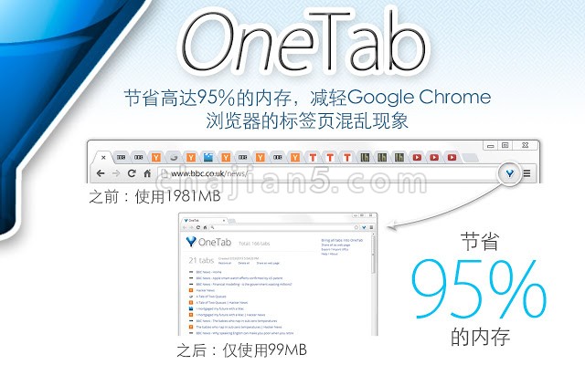 OneTab v1.35（节省高达95％的内存，并减轻标签页混乱现象）