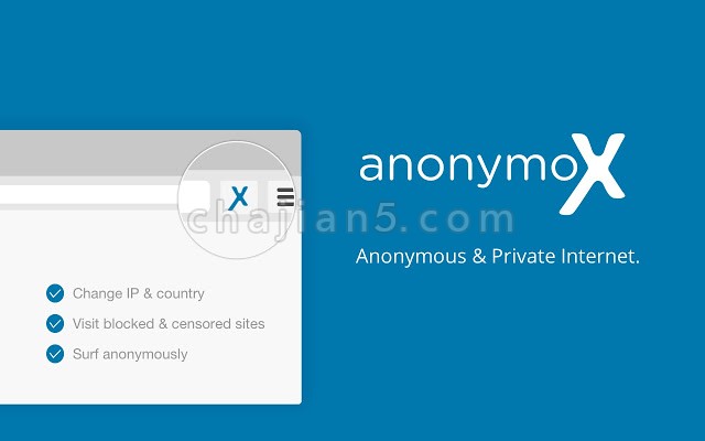 anonymx
